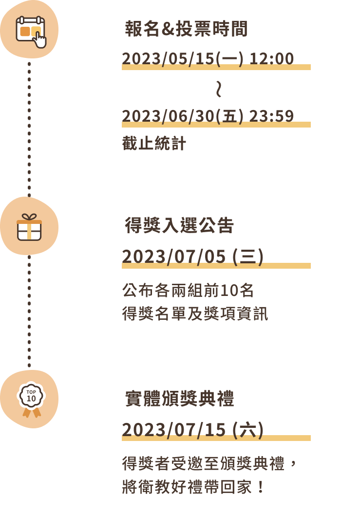 
          1. 報名時間: 2023/05/15 (一) 12:00 ~ 2023/06/30 (五) 23:59 截止統計
          2. 入選公布: 2023/07/05(三) 公布各兩組前10名得獎名單及獎項資訊
          3. 實體頒獎典禮: 2023/07/15 (六) 得獎者將受邀至頒獎典禮，將與知名網紅及台灣兒童感染症醫學會理事長一起共襄盛舉，將衛教好禮帶回家！
        